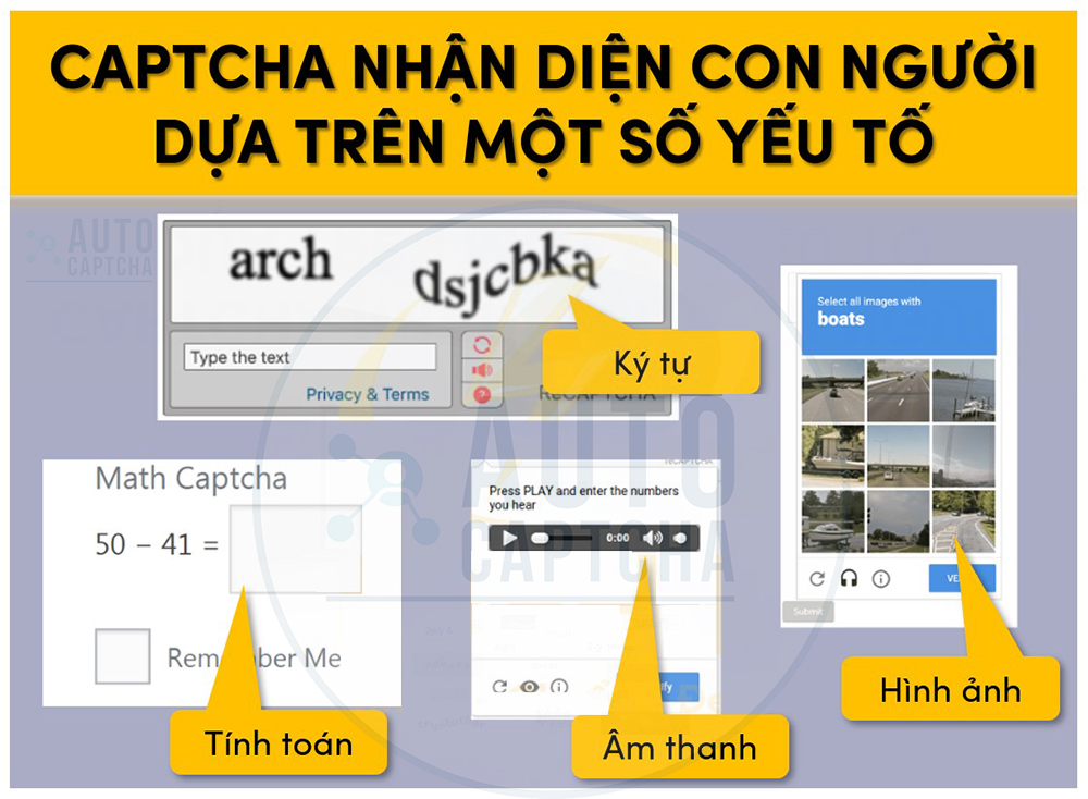 Các loại Giải Captcha tại Autocaptcha Các loại Giải Captcha tại Autocaptcha