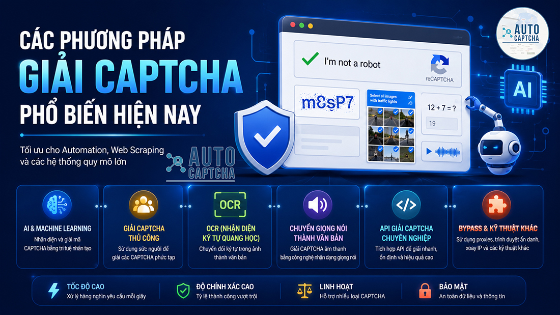 Các Phương Pháp Giải CAPTCHA Phổ Biến Các Phương Pháp Giải CAPTCHA Phổ Biến