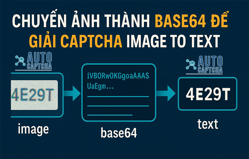 Chuyển ảnh thành base64 để Giải Captcha Image To Text