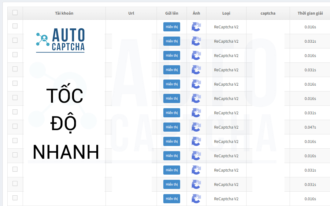 Ưu Điểm Của Dịch Vụ Giải Captcha tại AutoCaptcha.pro Ưu Điểm Của Dịch Vụ Giải Captcha tại AutoCaptcha.pro