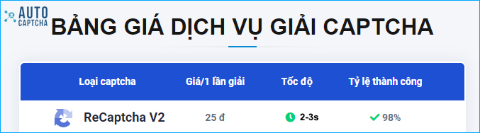 Bảng giá Giải reCaptcha V2 Bảng giá Giải reCaptcha V2