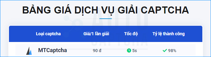 Bảng giá dịch vụ giải MTCaptcha Bảng giá dịch vụ giải MTCaptcha