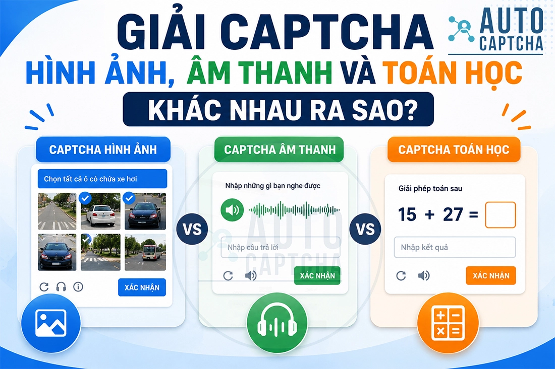 Giải CAPTCHA Hình Ảnh, CAPTCHA Âm Thanh Và CAPTCHA Toán Học Khác Nhau Ra Sao?