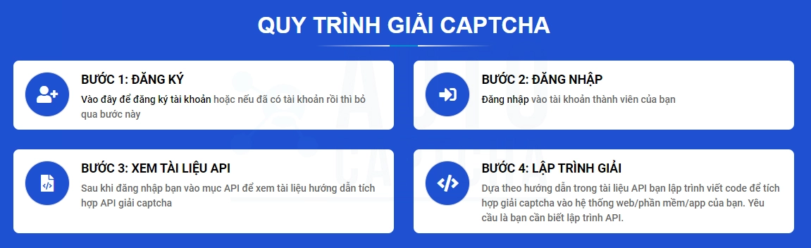 Giải Captcha Giải Captcha