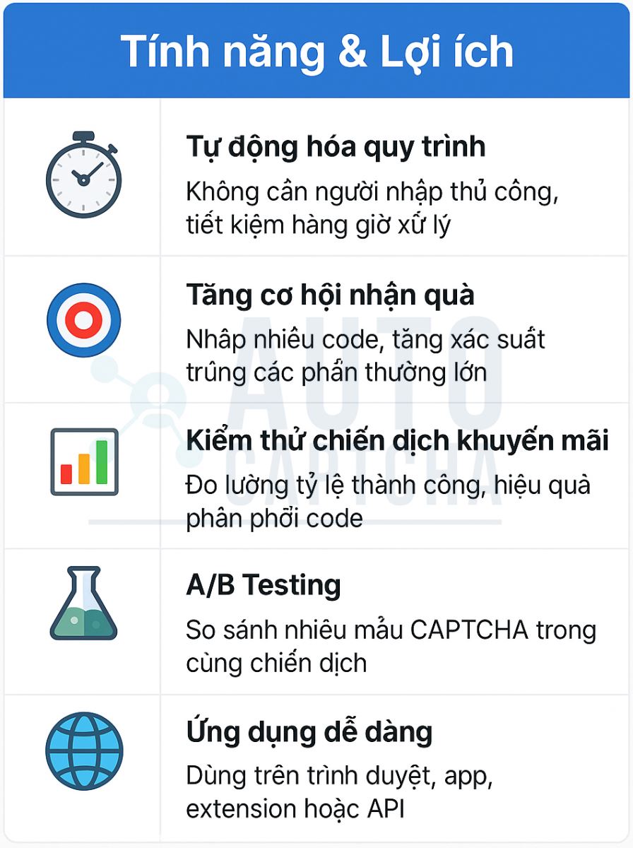 LỢI ÍCH KHI TỰ ĐỘNG GIẢI CAPTCHA CODE CHO KHUYẾN MÃI LỢI ÍCH KHI TỰ ĐỘNG GIẢI CAPTCHA CODE CHO KHUYẾN MÃI