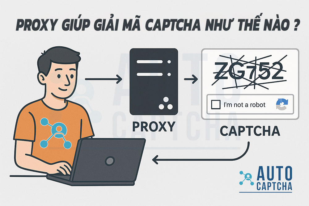 Proxy giúp Giải mã CAPTCHA như thế nào? Proxy giúp Giải mã CAPTCHA như thế nào?