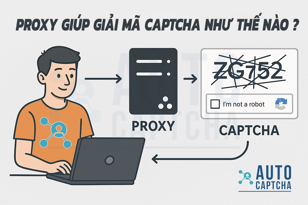Giải mã Captcha hiệu quả bằng cách sử dụng Proxy